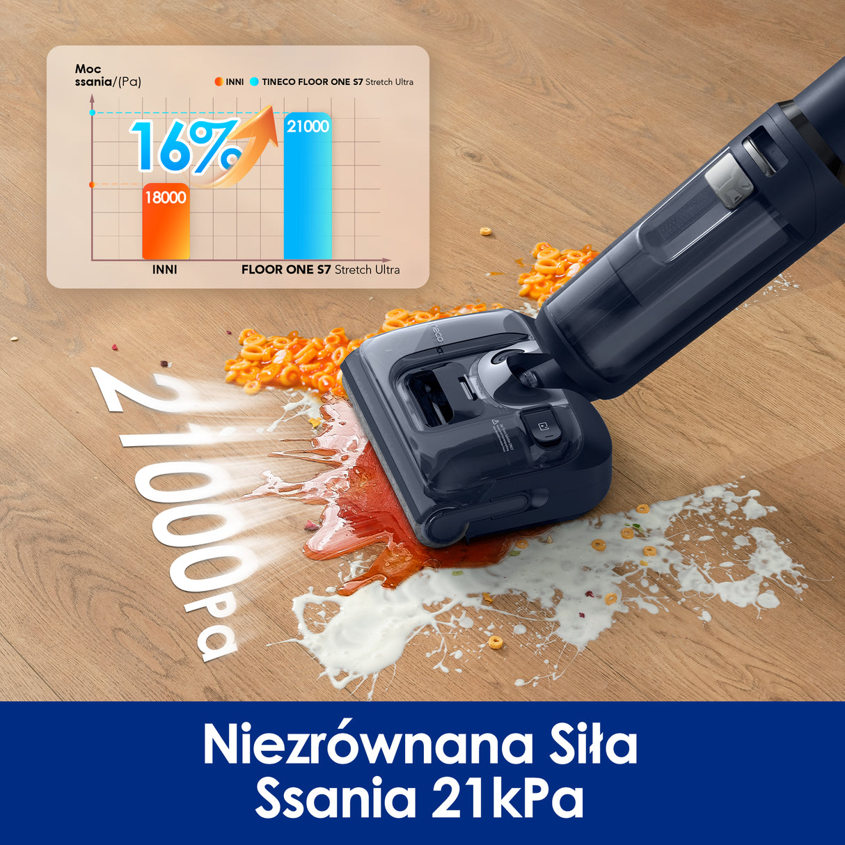 Tineco FLOOR ONE S7 Stretch Odkurzacze Myjące Wet&Dry