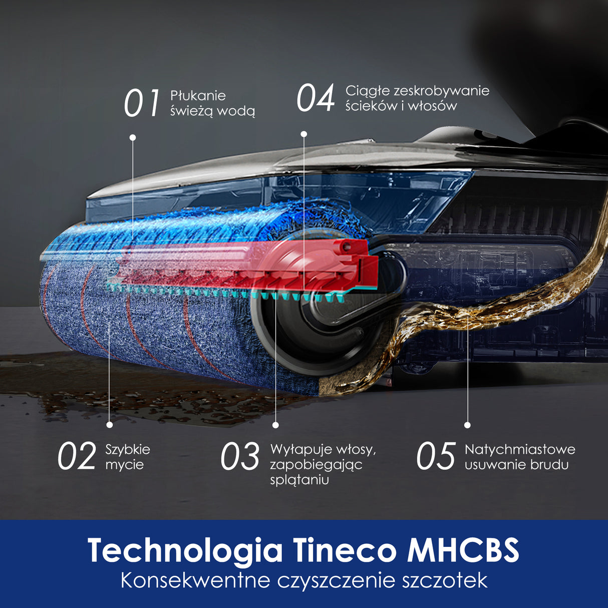 Tineco FLOOR ONE S7 Artist Premium Odkurzacze Myjące Wet&Dry