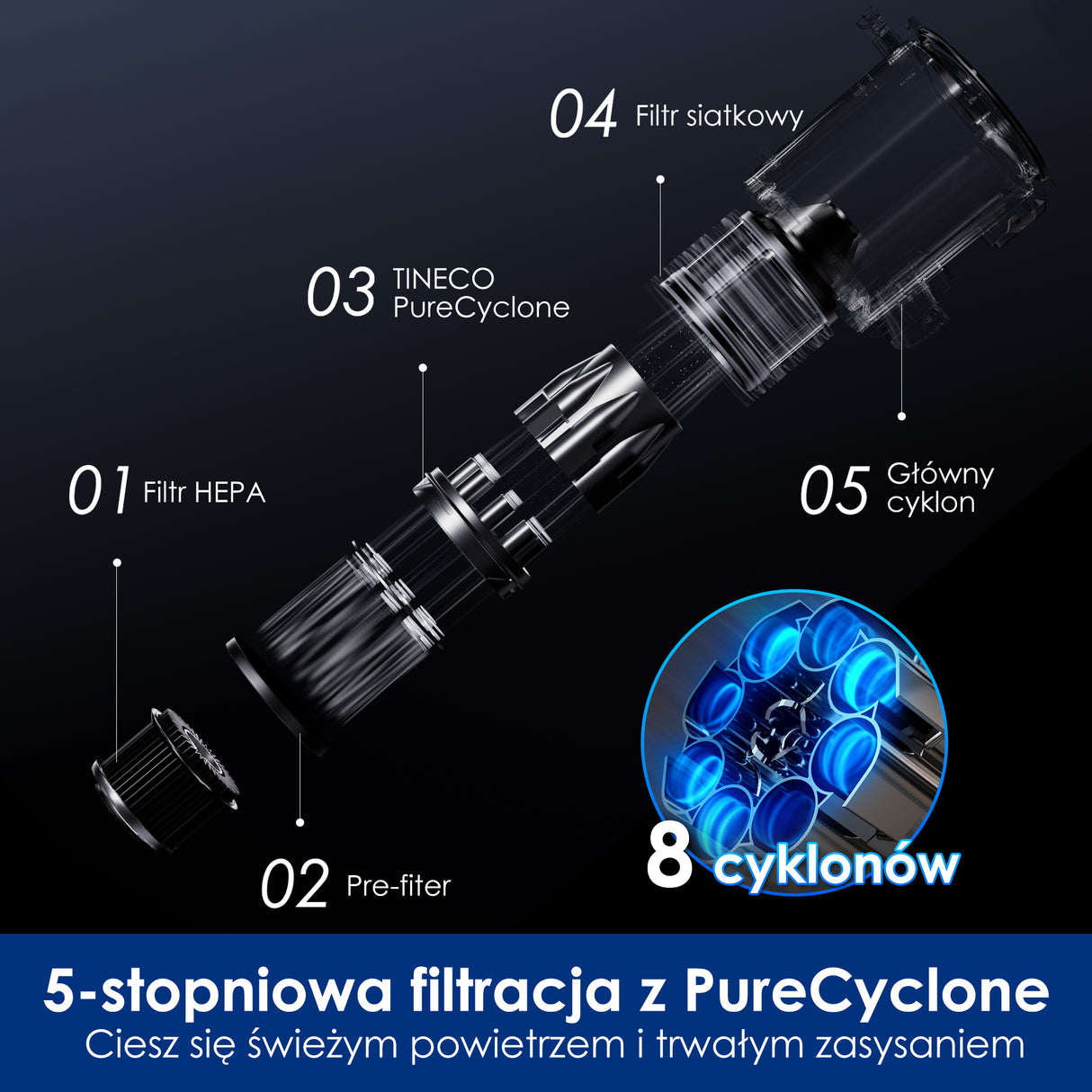 Tineco FLOOR ONE Switch S7 Stretch Premium Odkurzacze Myjące Wet&Dry