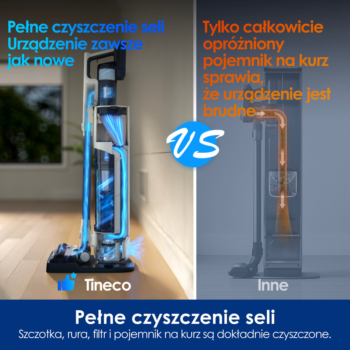 Tineco PURE ONE Station 5 Plus Bezprzewodowy Odkurzacze Pionowe
