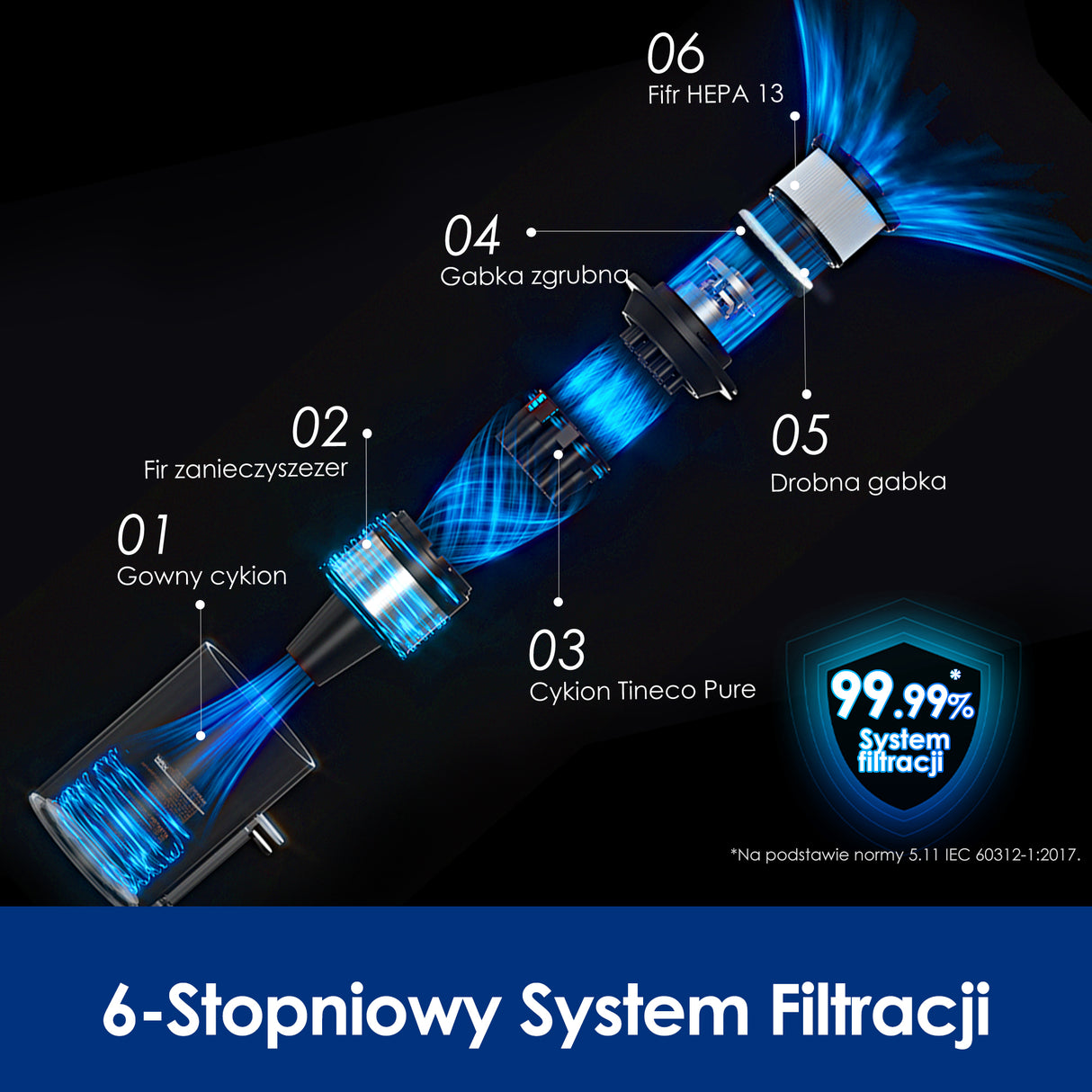 Tineco A25 Plus Bezprzewodowy Odkurzacz Sztyftowy