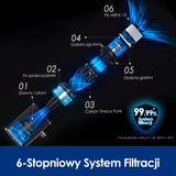 Tineco A25 Plus Bezprzewodowy Odkurzacz Sztyftowy