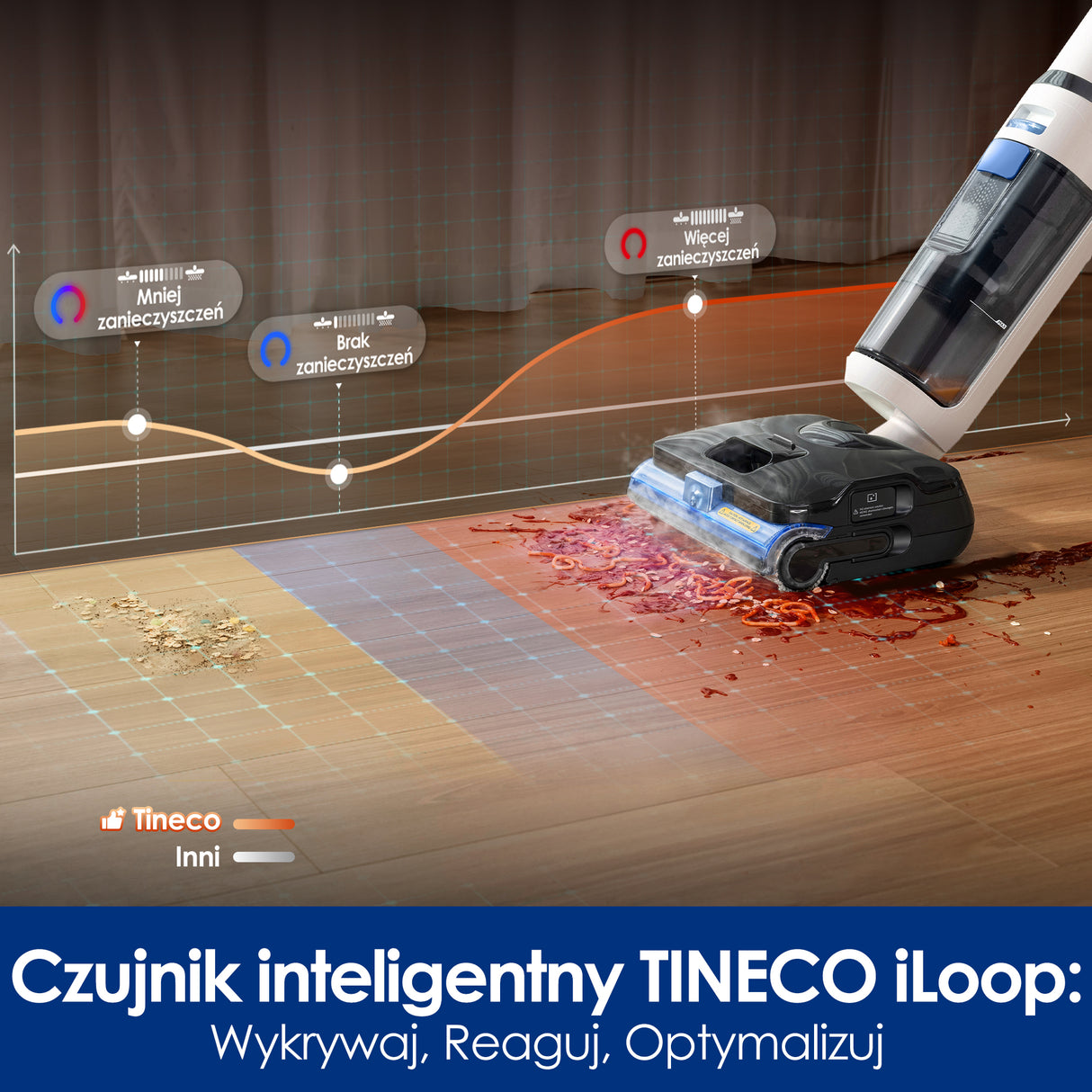 Tineco FLOOR ONE S6 Stretch Steam Plus Odkurzacze Myjące Wet&Dry