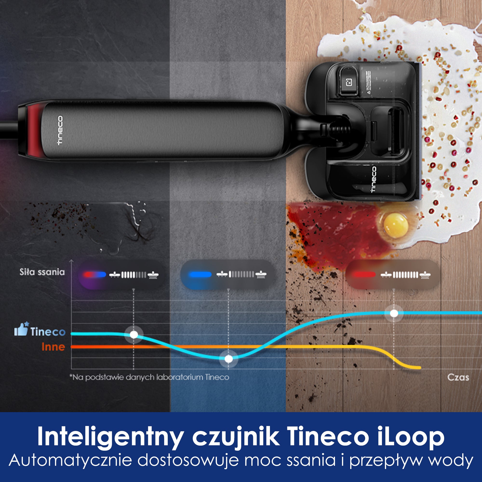 Tineco Floor One S7 Artist Premium Odkurzacze Myjące Wet&Dry