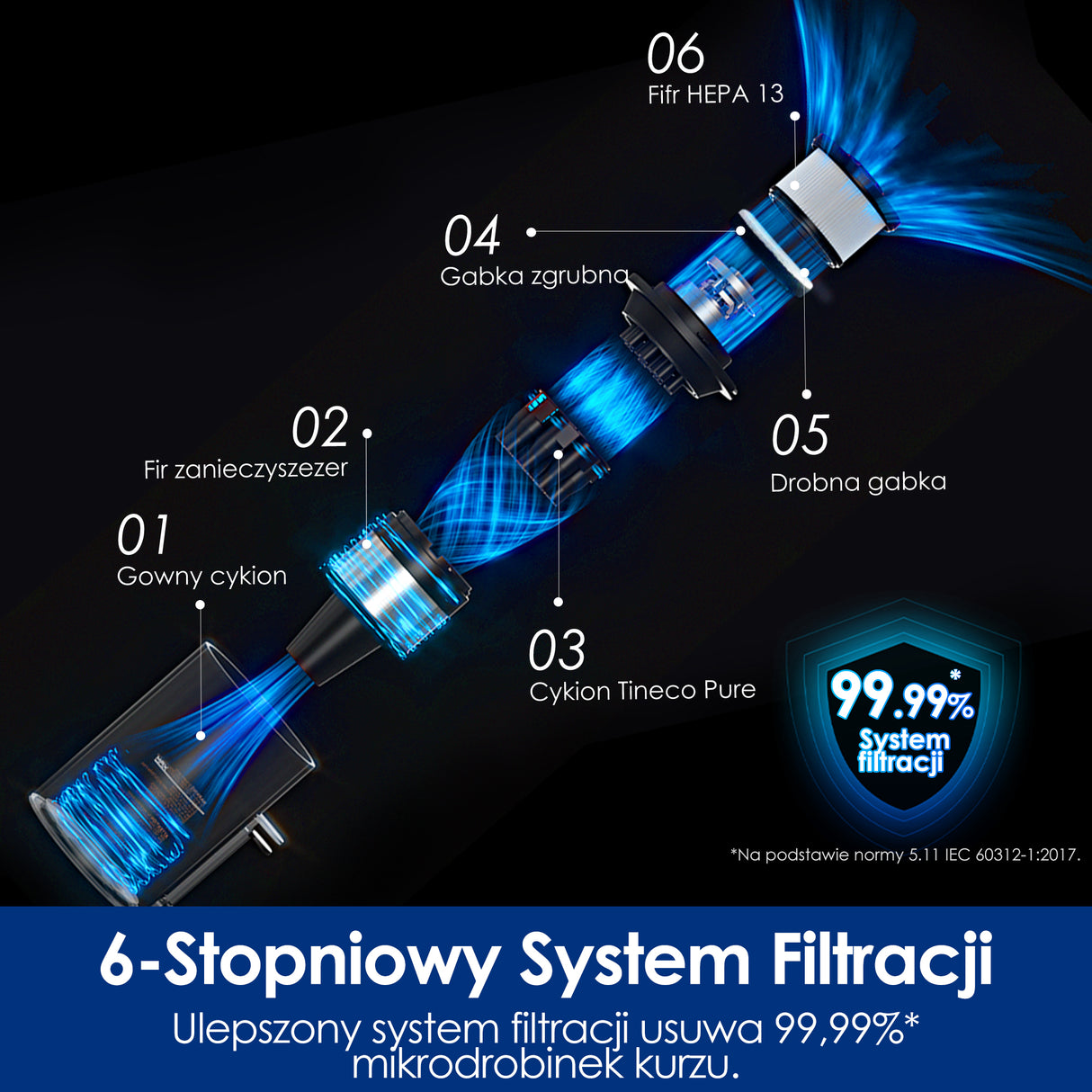 Tineco PURE ONE S30 Pro Pet Bezprzewodowy Odkurzacze Pionowe
