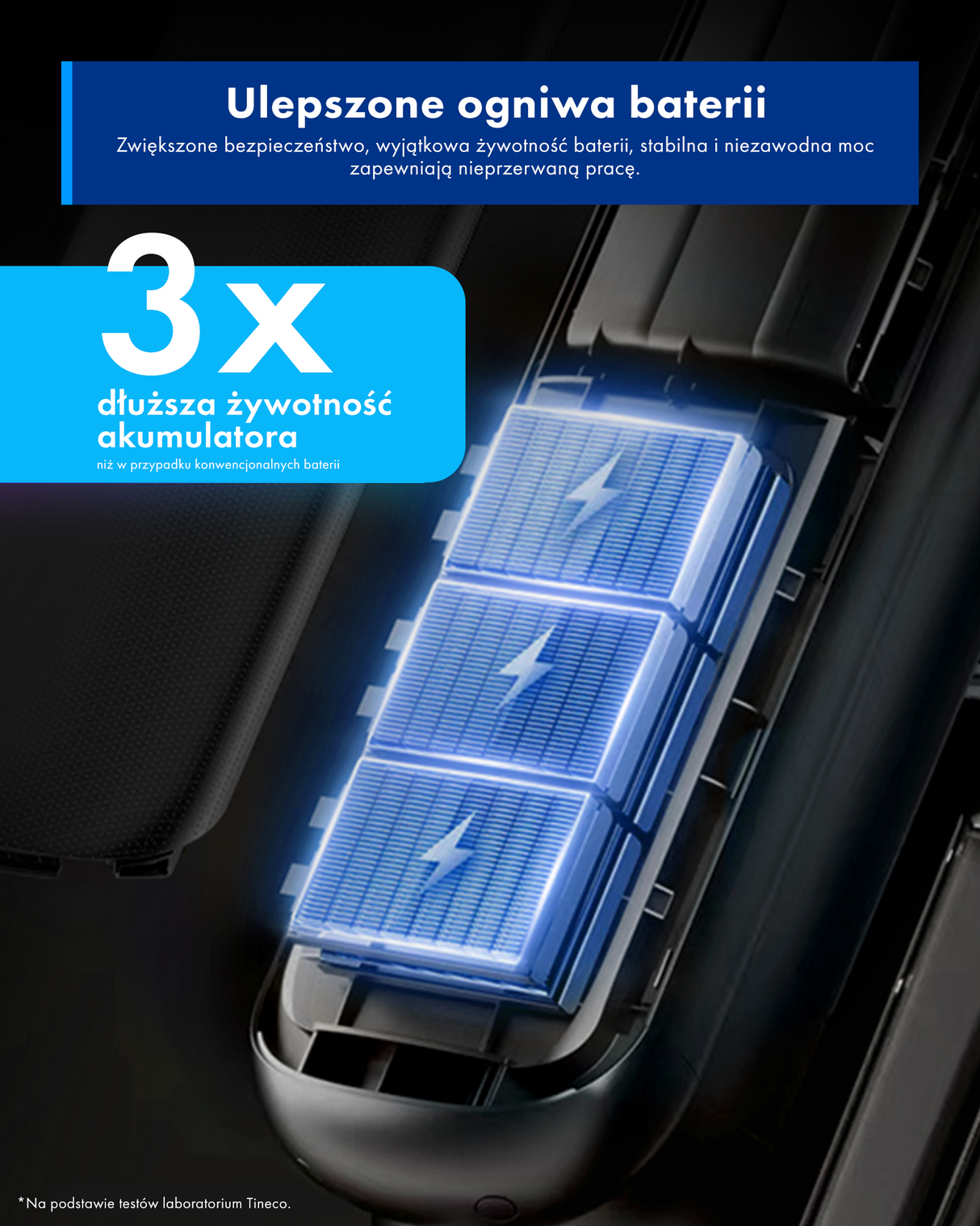 Tineco FLOOR ONE S9 Artist Steam Pro Odkurzacze Myjące Wet&Dry