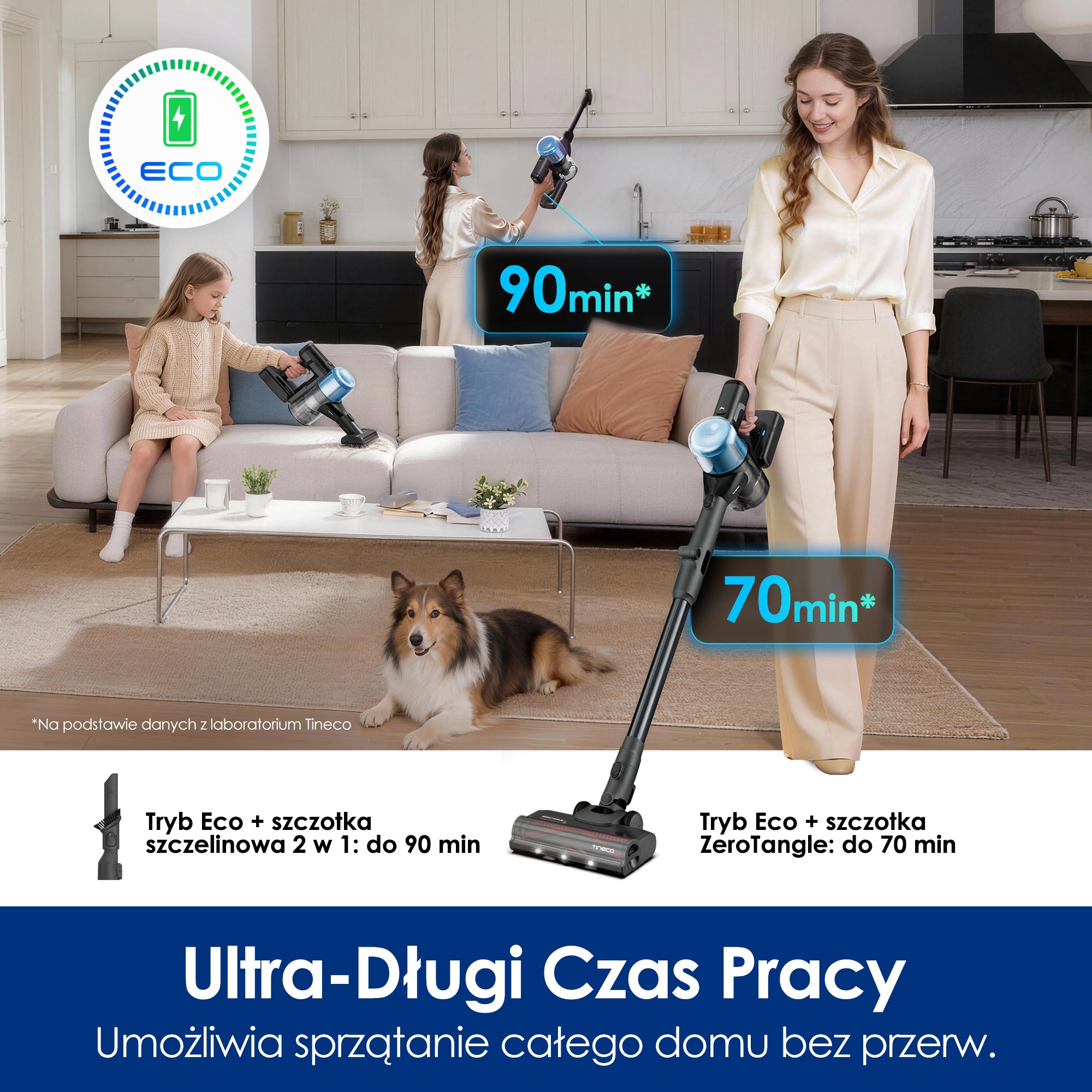 Tineco PURE ONE S30 Pro Pet Bezprzewodowy Odkurzacze Pionowe
